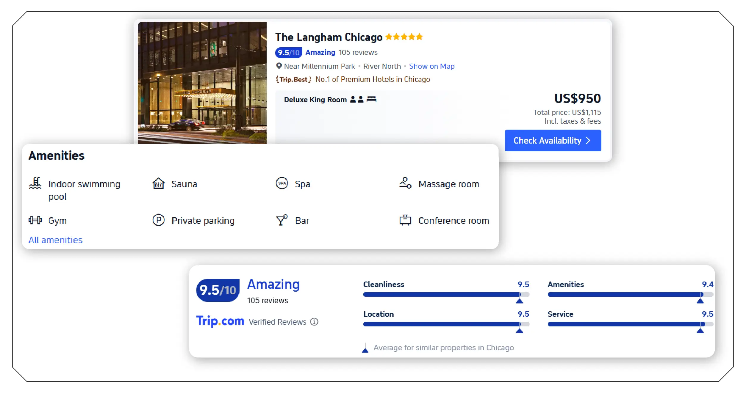 Who Benefits from Hotel Data-01